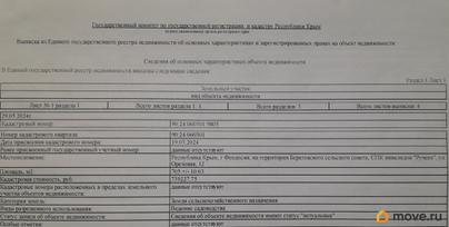земельный участок, 7 соток