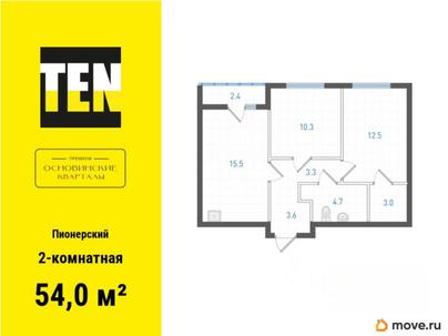 2-комн. квартира, 54 м&sup2;