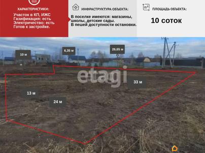 земельный участок, 10 соток