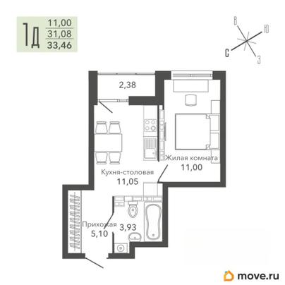 1-комн. квартира, 33.1 м&sup2;