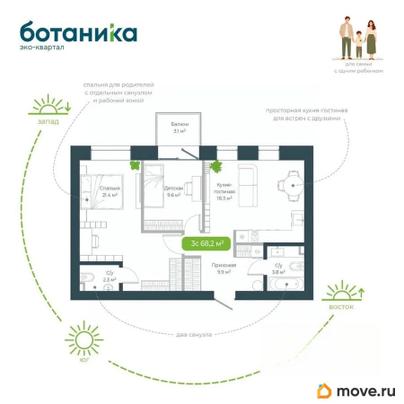 3-комн. квартира, 68.17 м&sup2;