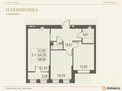 2-комн. квартира, 68.06 м&sup2;