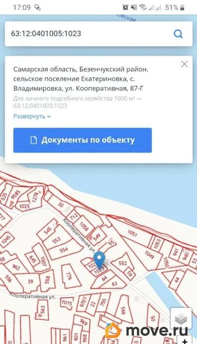 земельный участок, 10 соток