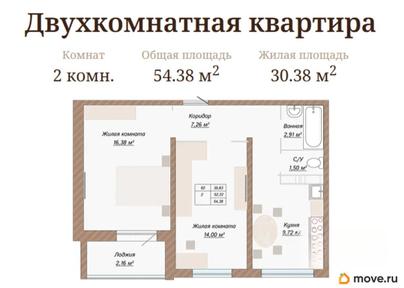 2-комн. квартира, 54.44 м&sup2;