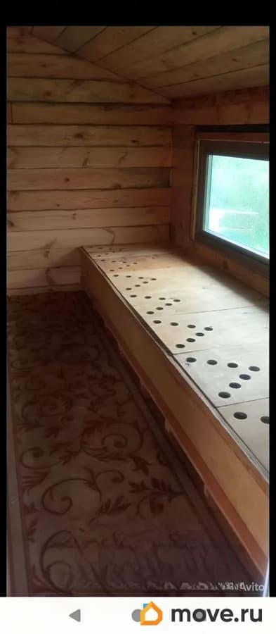 дом, 116 м&sup2;, 12.28 га