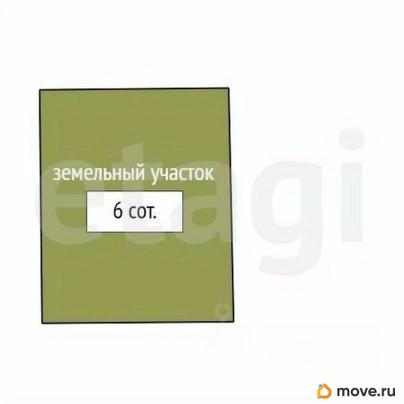 дом, 30 м&sup2;, 6 соток