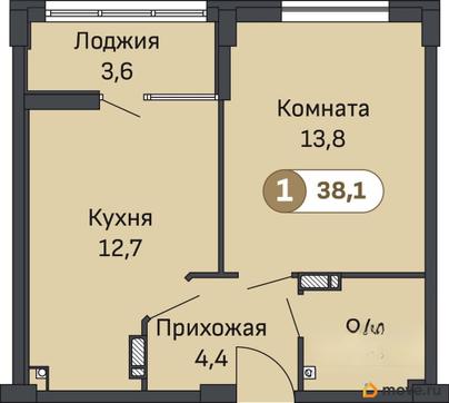 1-комн. квартира, 38.1 м&sup2;