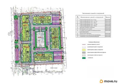 2-комн. квартира, 62.9 м&sup2;