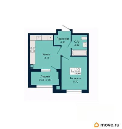 1-комн. квартира, 38.69 м&sup2;