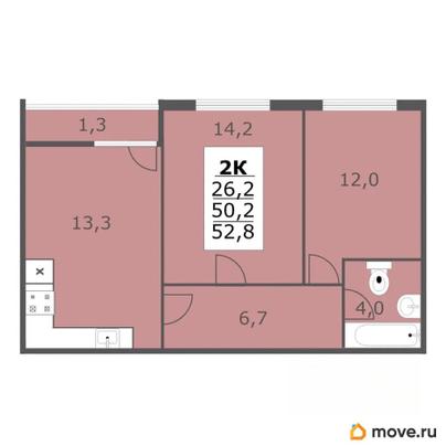 2-комн. квартира, 52.8 м&sup2;