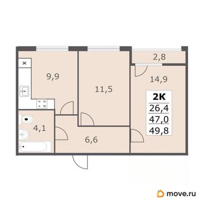 2-комн. квартира, 49.8 м&sup2;