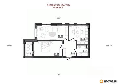 2-комн. квартира, 60.6 м&sup2;