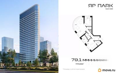 2-комн. апартаменты, 79.1 м&sup2;