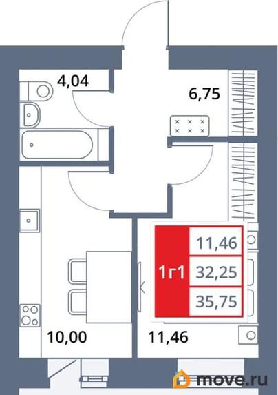 1-комн. квартира, 35.75 м&sup2;