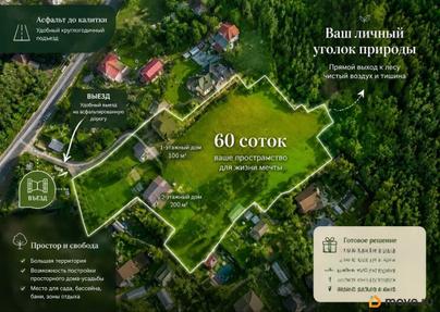 земельный участок, 0.6 га