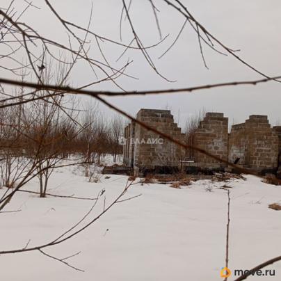 земельный участок, 12 соток