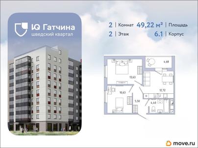 2-комн. квартира, 49.22 м&sup2;