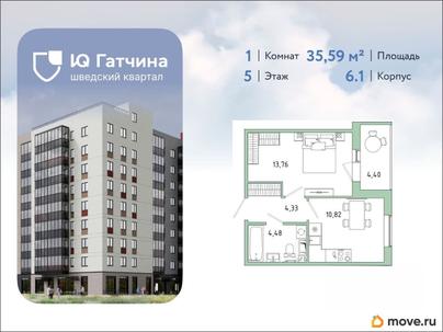 1-комн. квартира, 35.59 м&sup2;