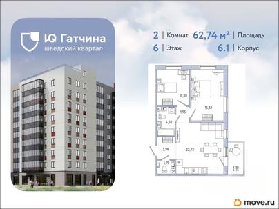 2-комн. квартира, 62.74 м&sup2;