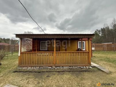 дом, 79.6 м&sup2;, 25.2 сотки