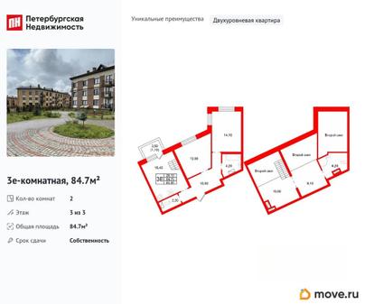 2-комн. квартира, 84.7 м&sup2;