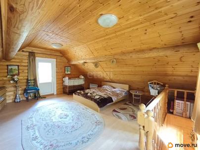 дом, 86.4 м&sup2;, 8.8 сотки