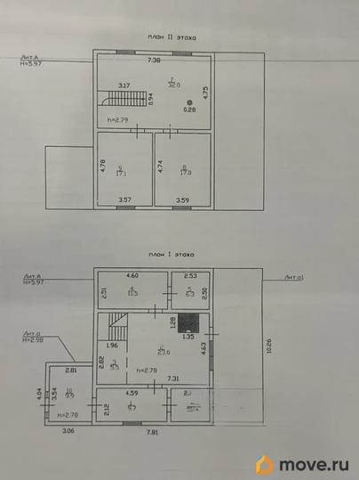 дом, 125.5 м&sup2;, 20 соток