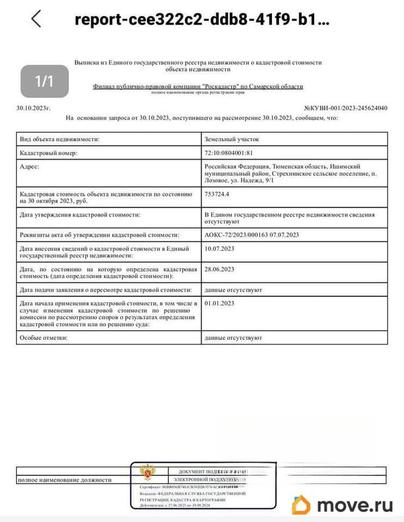 земельный участок, 10 соток