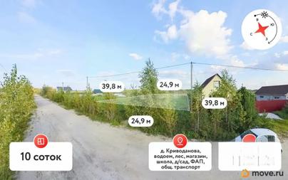 земельный участок, 10 соток