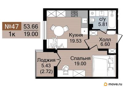 1-комн. квартира, 53.66 м&sup2;