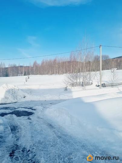земельный участок, 15 соток