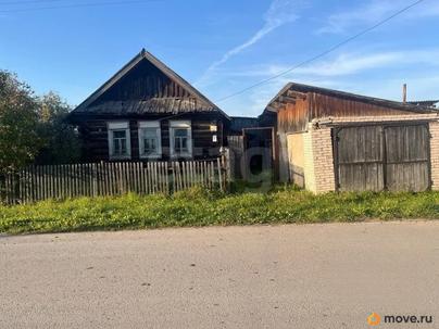 земельный участок, 10 соток