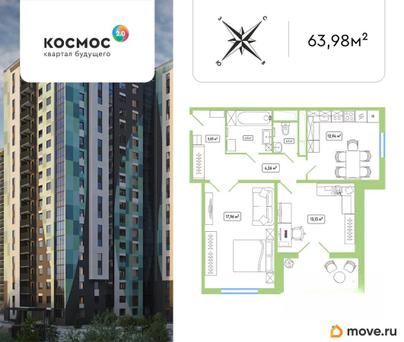 2-комн. квартира, 63.98 м&sup2;
