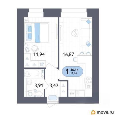1-комн. квартира, 36.14 м&sup2;