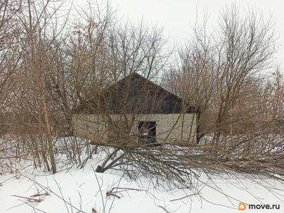 отдельное здание, 308.4 м&sup2;