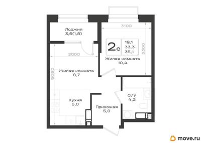 2-комн. квартира, 35.1 м&sup2;