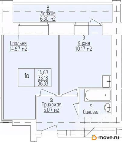 1-комн. квартира, 36.33 м&sup2;