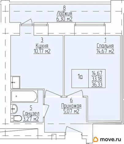 1-комн. квартира, 36.33 м&sup2;