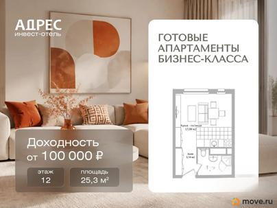 1-комн. апартаменты, 25.3 м&sup2;