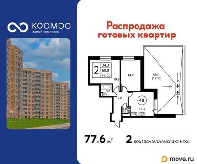 2-комн. квартира, 77.55 м&sup2;