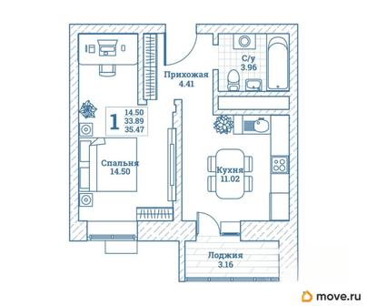 1-комн. квартира, 35.8 м&sup2;