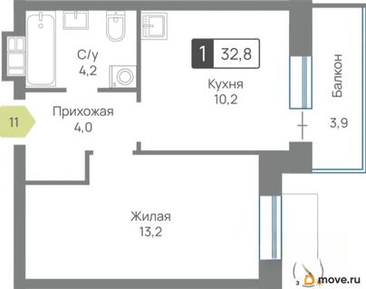1-комн. квартира, 32.8 м&sup2;