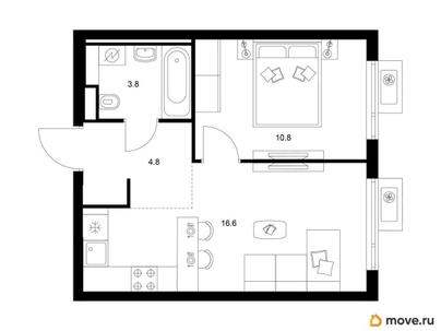 1-комн. квартира, 36 м&sup2;